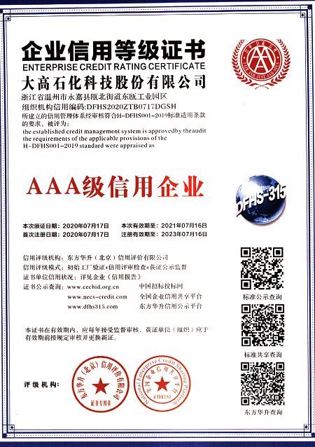 Enterprise Credit Rating Certificate(001) Enterprise Credit Rating Certificate(001)